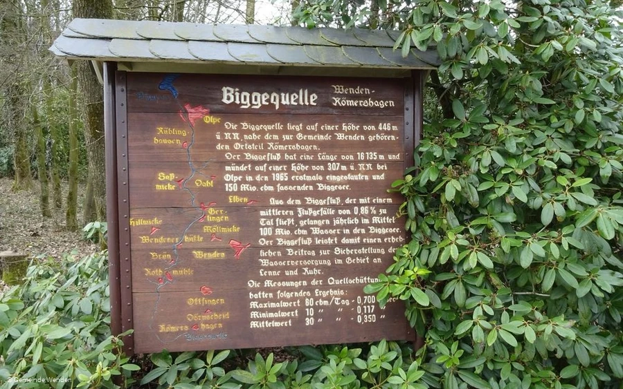 Biggequelle