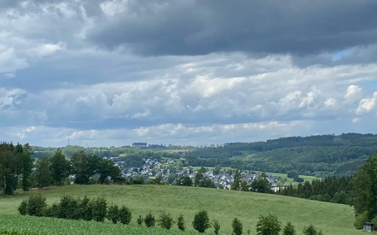 Weitsicht